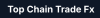 Top Chain Trade Fx Logo