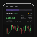 Компания CopyTradingView CopyTradingView logo