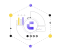 Logo GpbCoreInvs